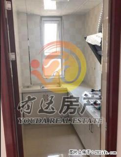 未来城堡，1000包物业包取暖，可押一付三 - 唐山28生活网 ts.28life.com