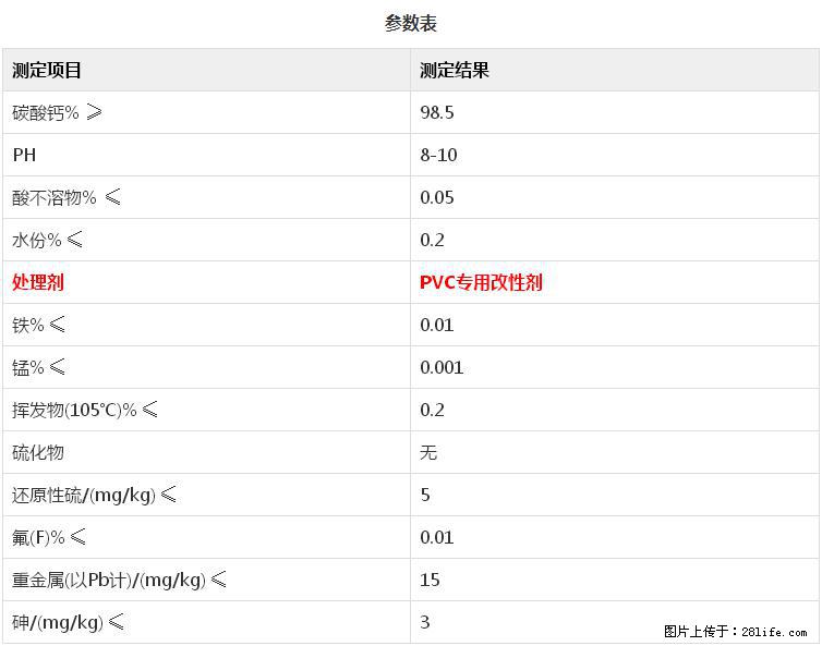 【桂林三鑫新型材料】PVC管材专用复合钙 超细改性碳酸钙 - 其他广告 - 广告专区 - 唐山分类信息 - 唐山28生活网 ts.28life.com