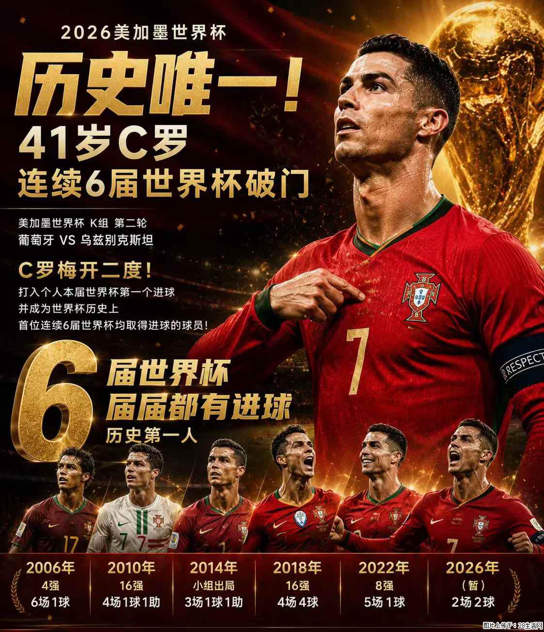 2026美加墨世界杯 历史唯一！41岁C罗 连续6届世界杯破门 - 运动休闲 - 唐山生活社区 - 唐山28生活网 ts.28life.com