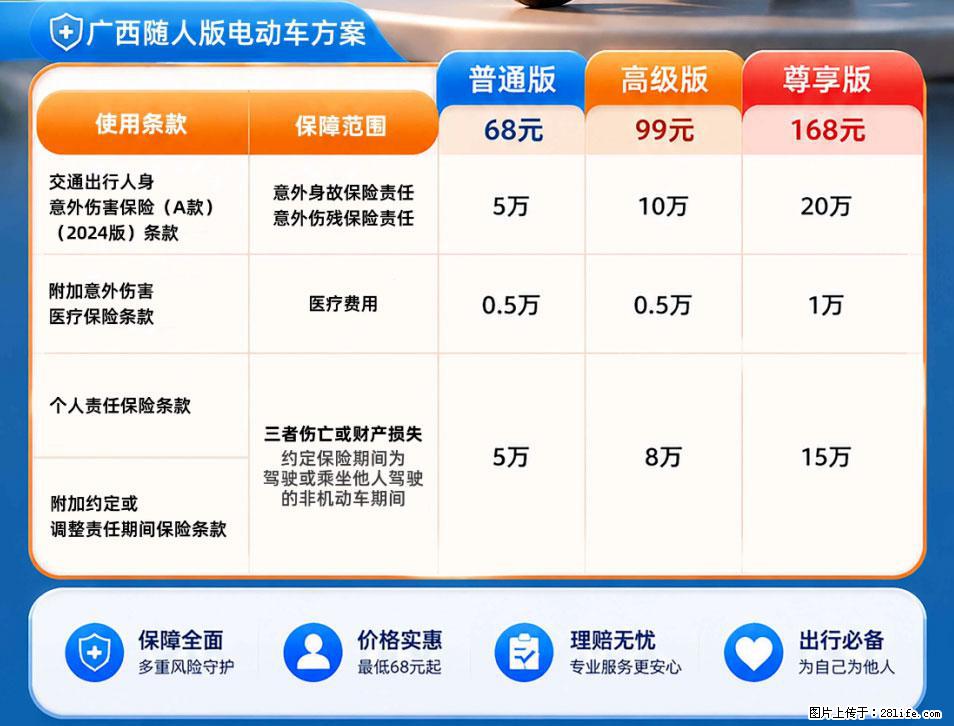 【骑行保障】安全骑行，保障随行！电动车专属保险上线啦！ - 唐山生活资讯 - 唐山28生活网 ts.28life.com